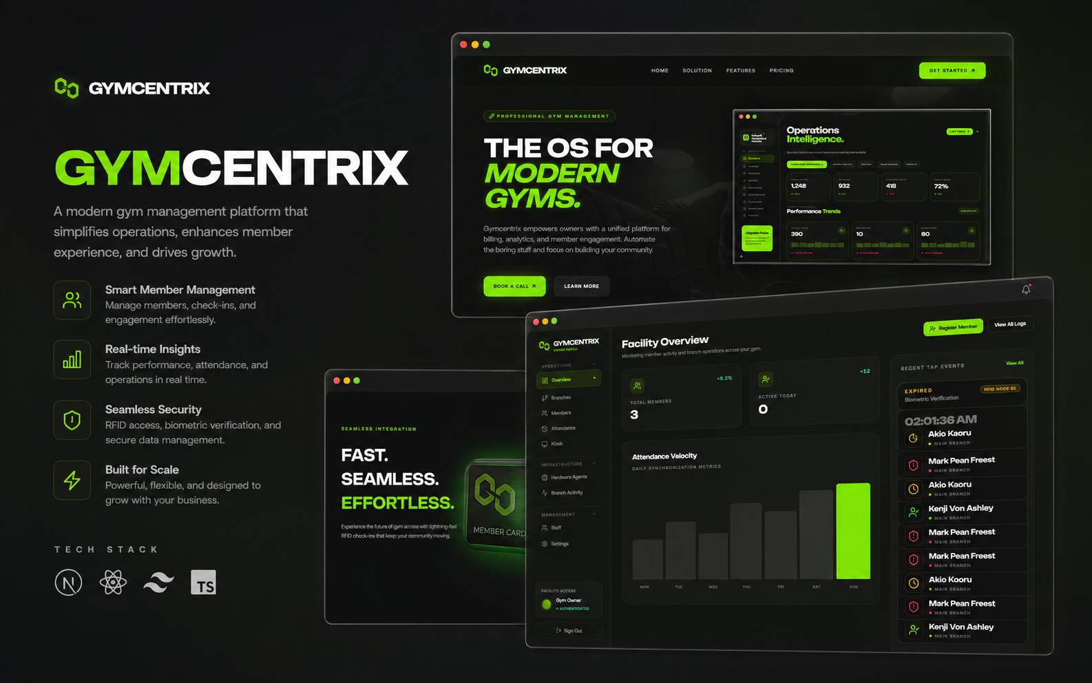 Gymcentrix